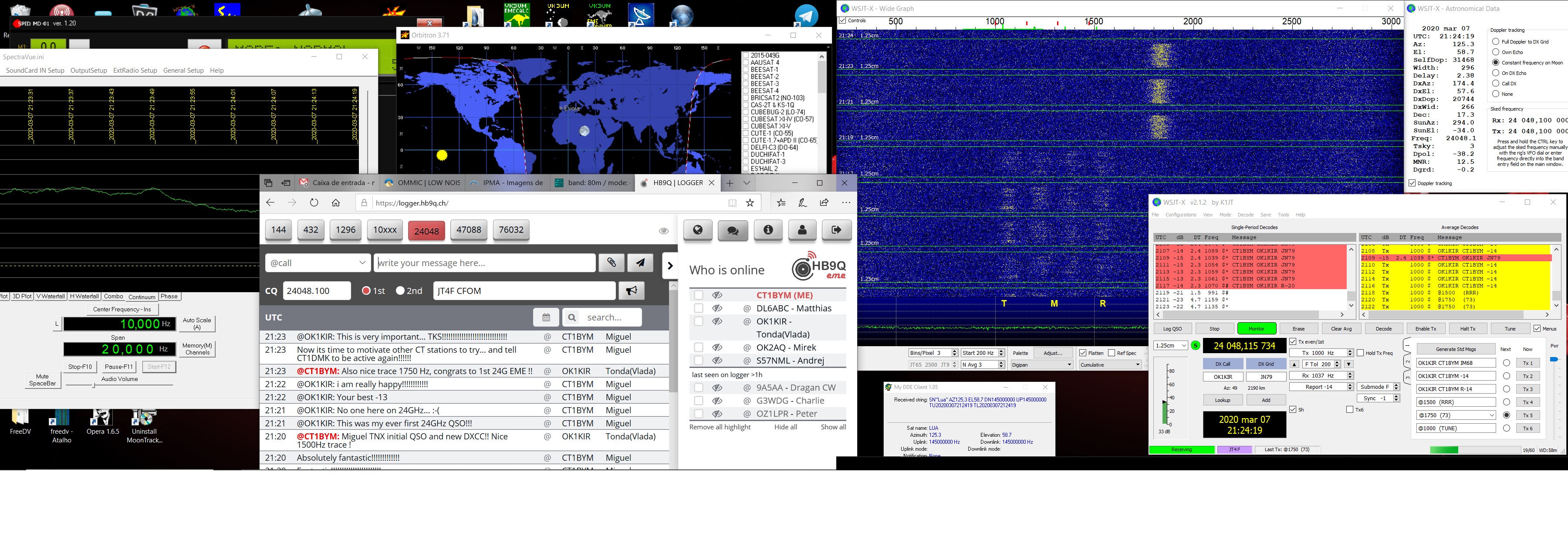 1st 24GHz QSO